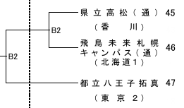 スクリーンショット 2026-07-24 172219